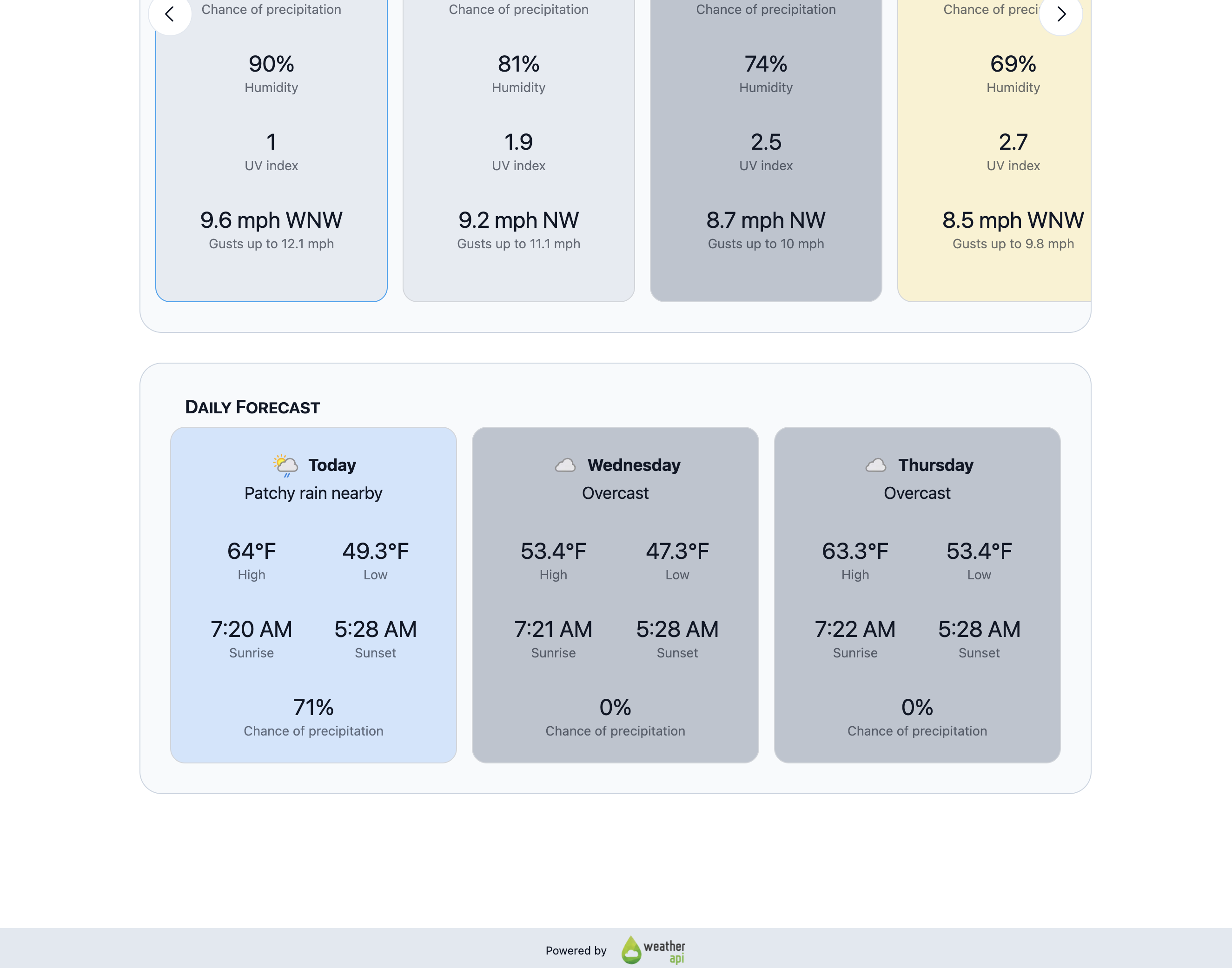 PaceMaker team page screenshot